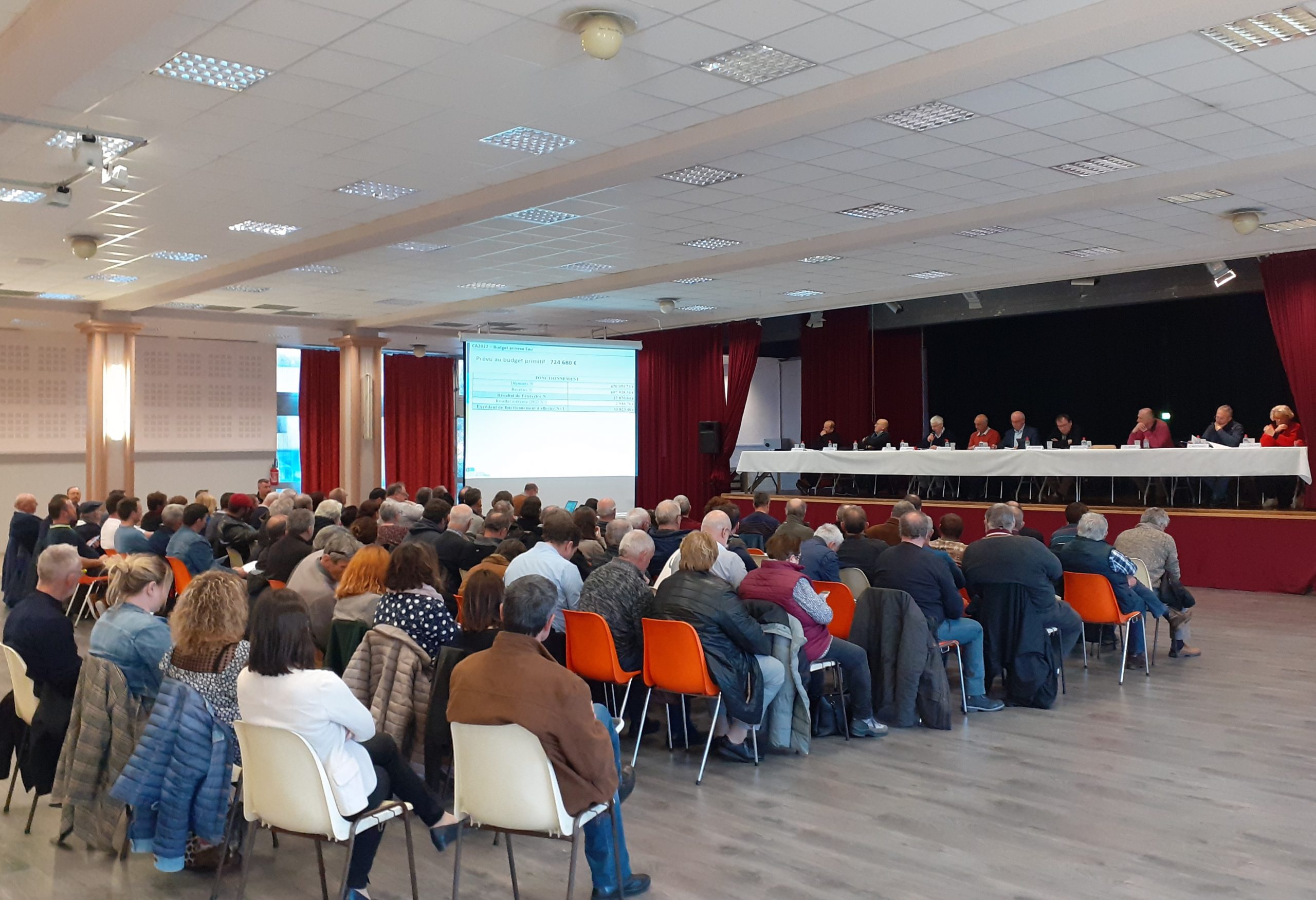 réunion du comité le 14 mars 2023